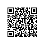 RNCF2512DKE220R QRCode