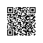 RNCF2512DKE2M61 QRCode