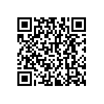 RNCF2512DKE2R05 QRCode