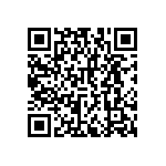 RNCF2512DKE4R32 QRCode