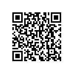 RNCF2512DKE787R QRCode