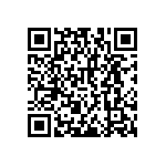 RNCF2512DKE84K5 QRCode