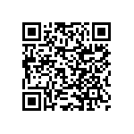 RNCF2512DKE9K31 QRCode