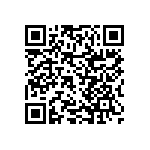 RNCF2512DTC1M69 QRCode