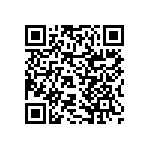 RNCF2512DTE191K QRCode