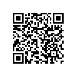 RNCF2512DTE1M40 QRCode