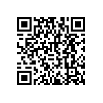 RNCF2512DTE1M58 QRCode