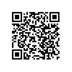 RNCF2512DTE226K QRCode