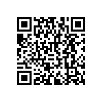 RNCF2512DTE22R0 QRCode