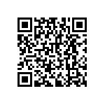 RNCF2512DTE28R7 QRCode