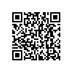 RNCF2512DTE2M43 QRCode