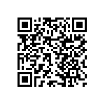 RNCF2512DTE6R80 QRCode