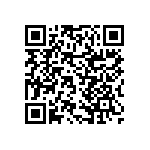 RNCF2512DTE88R7 QRCode