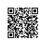 RNCF2512DTE8K06 QRCode