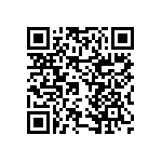 RNCF2512TTE40R2 QRCode