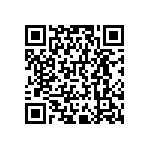 RNCP0402FTD240R QRCode