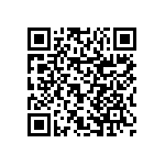 RNCP0603FTD25K5 QRCode