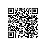 RNCP0603FTD4K53 QRCode