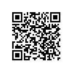 RNCP0603FTD4K75 QRCode