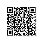 RNCP0603FTD681R QRCode