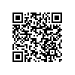 RNCP0805FTD68R1 QRCode