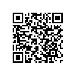 RNCP1206FTD249R QRCode