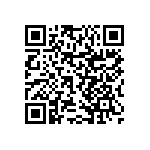 RNCS0402BTE2K00 QRCode