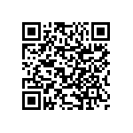 RNCS0603BKE20K5 QRCode