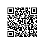 RNCS0603BKE25K5 QRCode