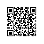 RNCS0603BTE3K92 QRCode