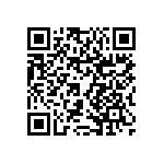 RNCS0805BTE221R QRCode