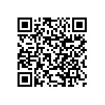 RNCS1206BKE20K0 QRCode