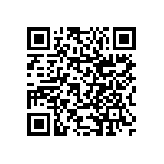 RNCS1206BKE21K0 QRCode