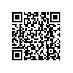 RNCS1206BKE21K8 QRCode