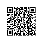 RNCS1206BKE221K QRCode