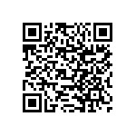 RNCS1206BKE232K QRCode