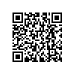 RNCS1206BKE23K7 QRCode