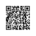 RNCS1206BTC221K QRCode