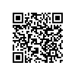 RNCS1206BTE665K QRCode