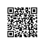 RNCS1206BTE71K5 QRCode