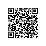 RNR60K4021FPBSL QRCode