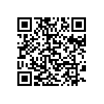 RPE5C2A8R0D2P1Z03B QRCode