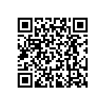 RT0402BRB0724R9L QRCode