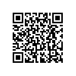 RT0402BRE0723R2L QRCode