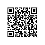 RT0402BRE07261RL QRCode