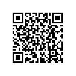 RT0402BRE072K94L QRCode