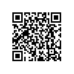 RT0402BRE07953RL QRCode