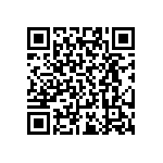 RT0402CRD0711R5L QRCode