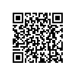 RT0402CRD0717R4L QRCode