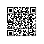 RT0402CRD0719R1L QRCode